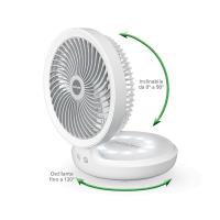 ventilatori: MACOM SIGI-VENT-200